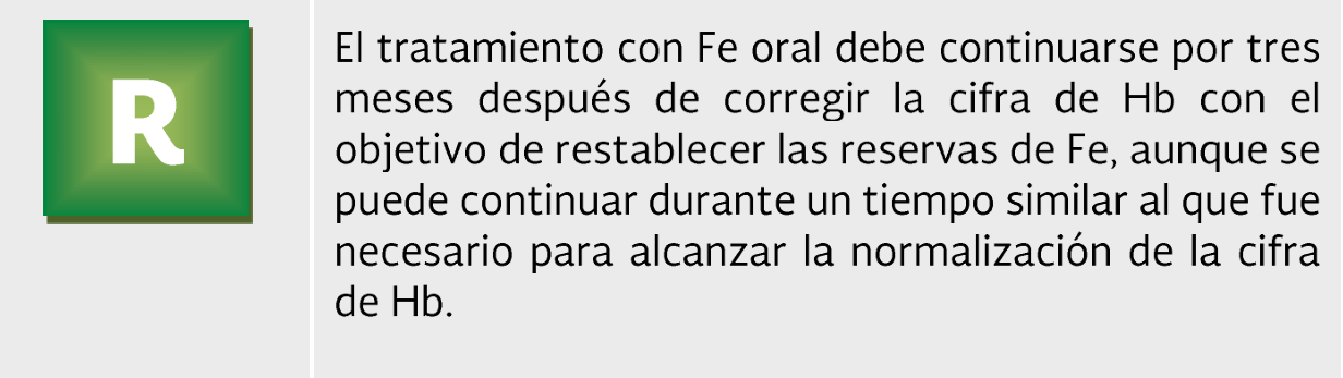 6. Tratamiento 3 - GPC-SS-221